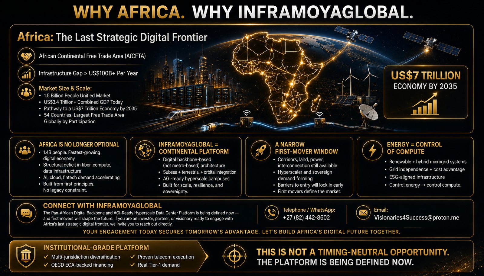 African energy and infrastructure opportunity